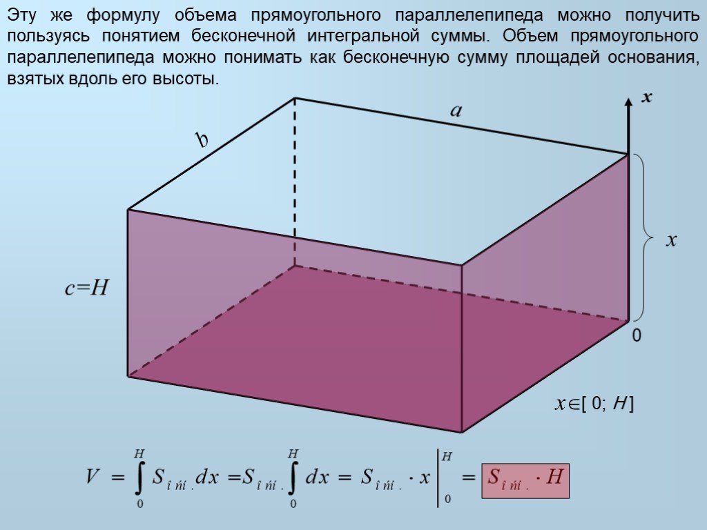 Интегральная формула объема презентация