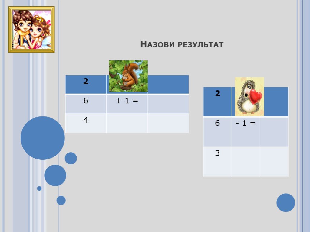 Назови результаты