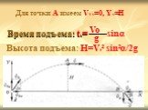 Время подъема: tA= Vo g sinα. Высота подъема: H=V0² sin²α/2g. Для точки А имеем VYA=0, YA=H