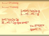 tполета=2V0sinα/g tподъема=V0sinα/g. h=V0²sin2α/2g Hmax=V0²/2g при α=45°. L=S=V0²sin2α/g Lmax=Smax=V0²/g. V=√Vx²+Vy² tgα=Vy/Vx