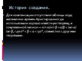 История создания. Для компенсации отсутствия таблицы хорд математики времен Аристарха иногда использовали хорошо известную теорему, в современной записи — sin α/ sin β