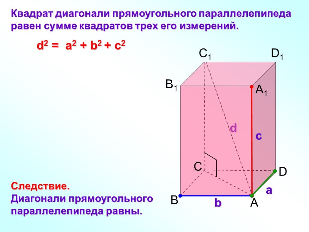 Прямоугольный параллелепипед диагональ. Квадрат диагонали равен сумме квадратов трёх его измерений. Квадрат диагонали прямоугольного параллелепипеда равен. Квадрат диагонали прямоугольного парал. Диагональ прямоугольного параллелепипеда равна.