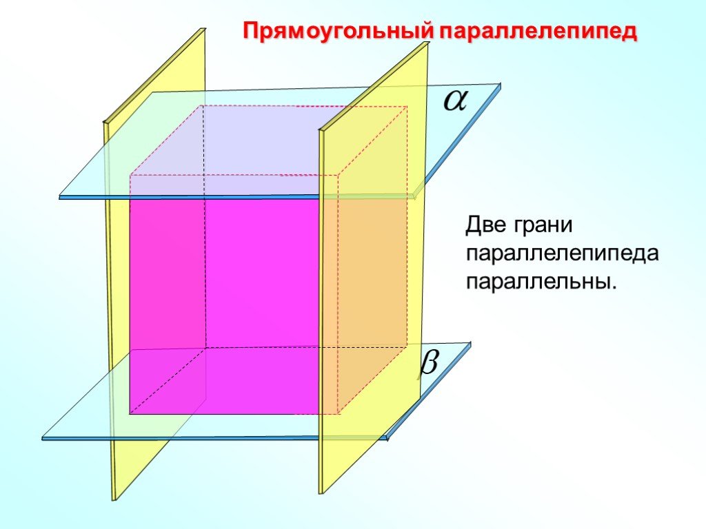 Грани прямоугольного параллелепипеда. Двугранный угол перпендикулярность. Двугранный угол перпендикулярность плоскостей. Геометрия Двугранный угол перпендикулярность плоскостей. Противолежащие грани прямоугольного параллелепипеда.