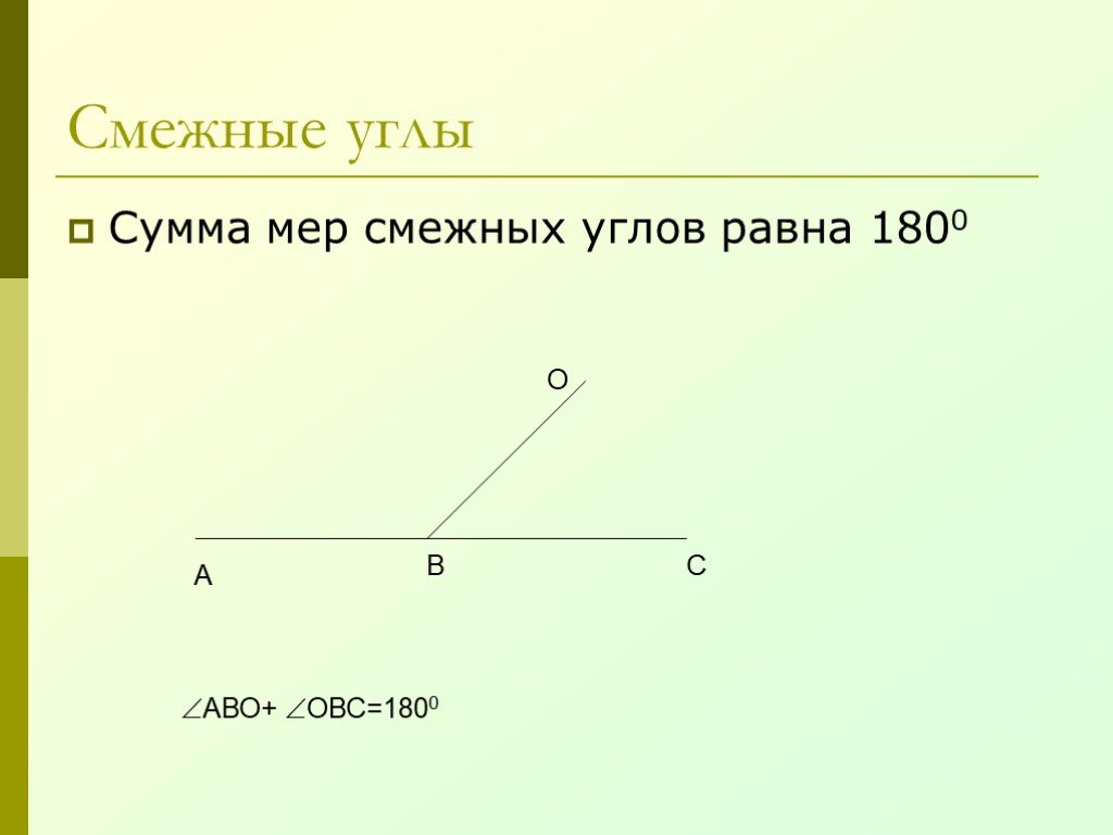 Смежные углы всегда. Смежные углы. Что такое смежные углы в геометрии. Как выглядят смежные углы. Сумма смежных углов равна.