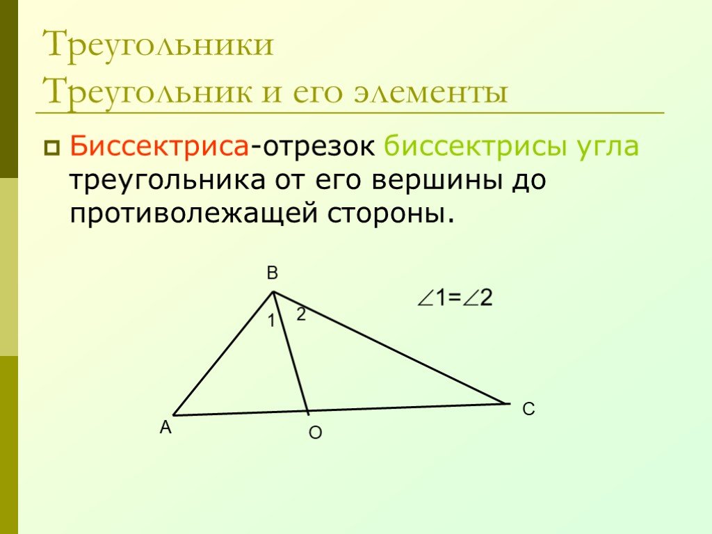 Биссектриса проведенная из вершины