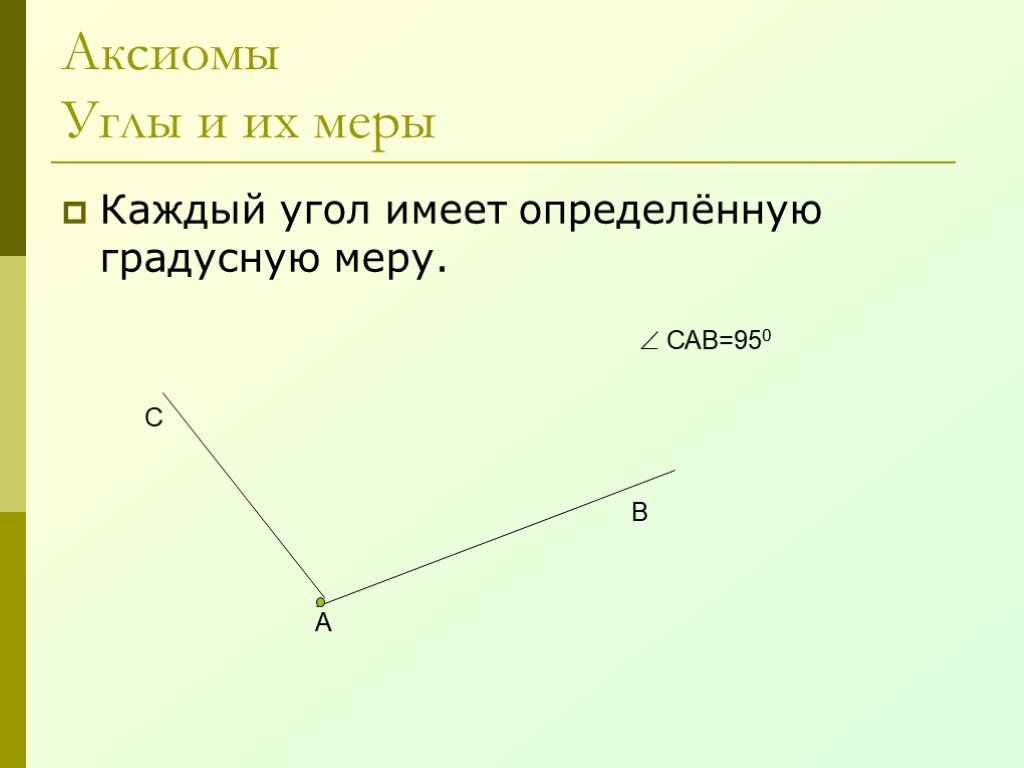 Каждый угол имеет. Аксиомы углов 7 класс геометрия. Аксиомы геометрии 7 класс. Аксиома измерения углов 7 класс. Аксиомы углов 7 класс.