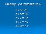 Таблица умножения на 5. 5 х 5 =25 5 х 6 = 30 5 х 7 = 35 5 х 8 = 40 5 х 9 = 45