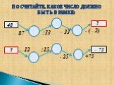 - 48 ? – 87 – 33 • (– 2). Посчитайте, какое число должно быть в рамке: – 75 +75 • 25 :15 – 12