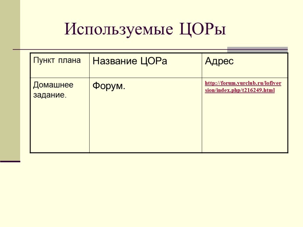 Название плана. Пункты плана.