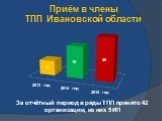 Приём в члены ТПП Ивановской области. За отчётный период в ряды ТПП принято 42 организации, из них 5 ИП