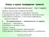 Этапы и сроки проведения проекта. Экспериментально – аналитический (3 недели) 1.Экскурсии – наблюдения. 2.Интервью у жителей села. 3.Опрос в семье. 4.Анализ природоохранных мероприятий. 5.Обсуждение, обобщение результатов исследования. 1.Выбор творческого названия проекта. 2.Постановка проблемы, выд