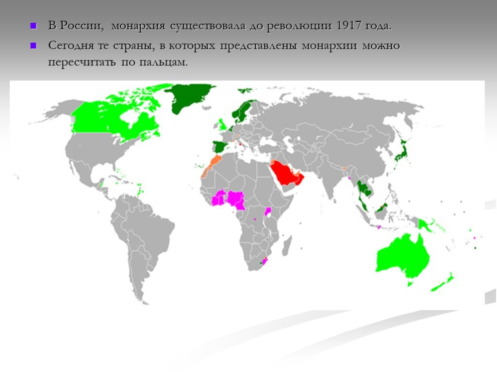 Монархия россии до 1917 года. Монархия в России. Монархия в России сейчас. Монархия в России 2021.