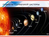 планеты Солнечной системы