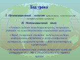 Ход урока. I. Организационный момент (приветствие, психологический настрой учеников и учителя). II. Мотивационный этап. Учитель задаёт наводящие вопросы, направляя учеников на самостоятельное определение цели урока. Перед учащимися ставится задача: после сбора информации, обсуждения в группах собран