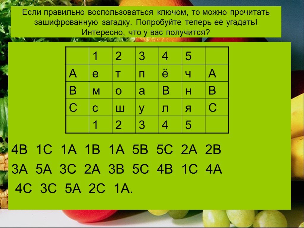 Зашифрованное слово хамстер комбат. Головоломки по русскому языку. Зашифрованные загадки. Интересные головоломки по русскому языку. Головоломка зашифровано.