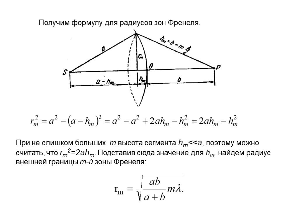 Радиус зоны. Площадь первой зоны Френеля формула. Радиус зоны Френеля формула. Формула для определения радиуса зоны Френеля. Вывод формулы радиуса зоны Френеля.