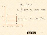 Алгоритм решения задач на определение к.п.д. теплового цикла по графику зависимости давления от объема Слайд: 11