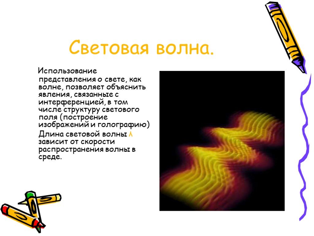 Световая волна это. Световые волны. Световые волны кратко. Как выглядит световая волна. Структура световых волн.