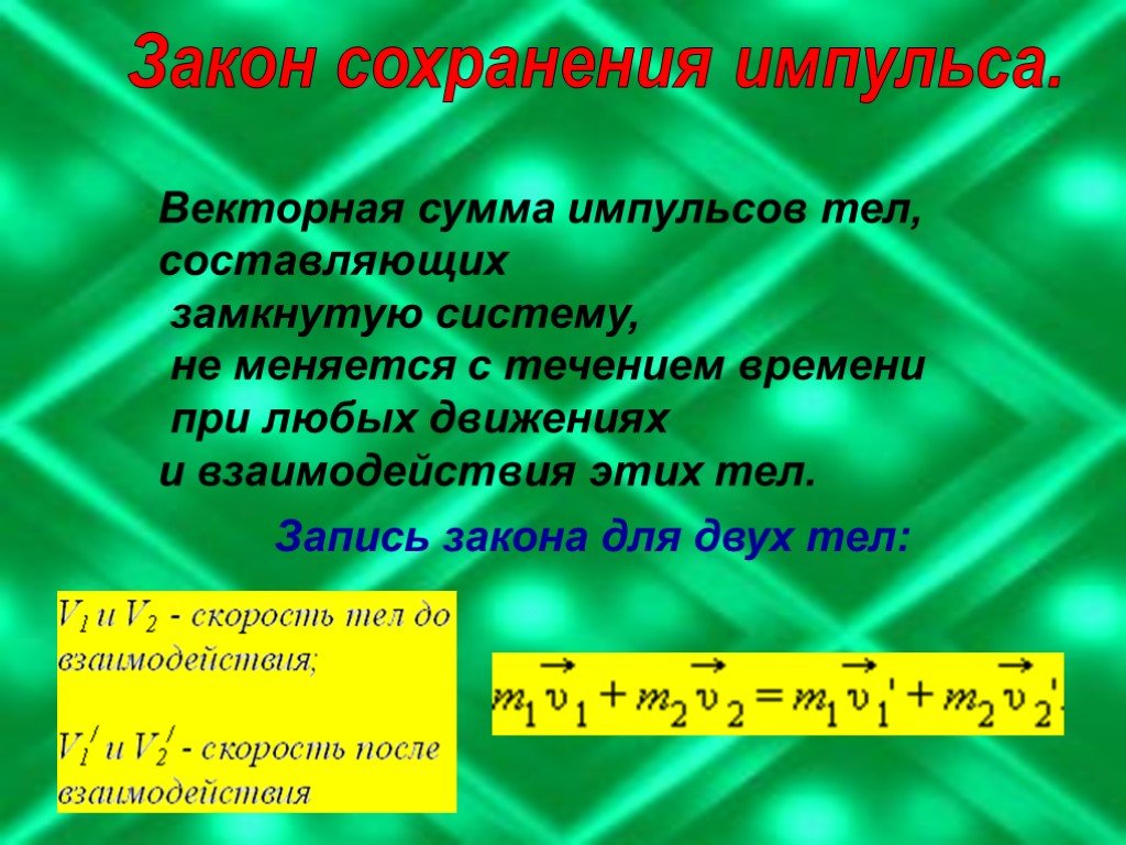 Векторная сумма импульсов тел составляющих замкнутую