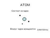 АТОМ Состоит из ядра. Вокруг ядра вращаются. электроны