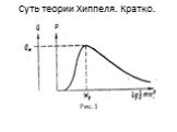 Рис.1