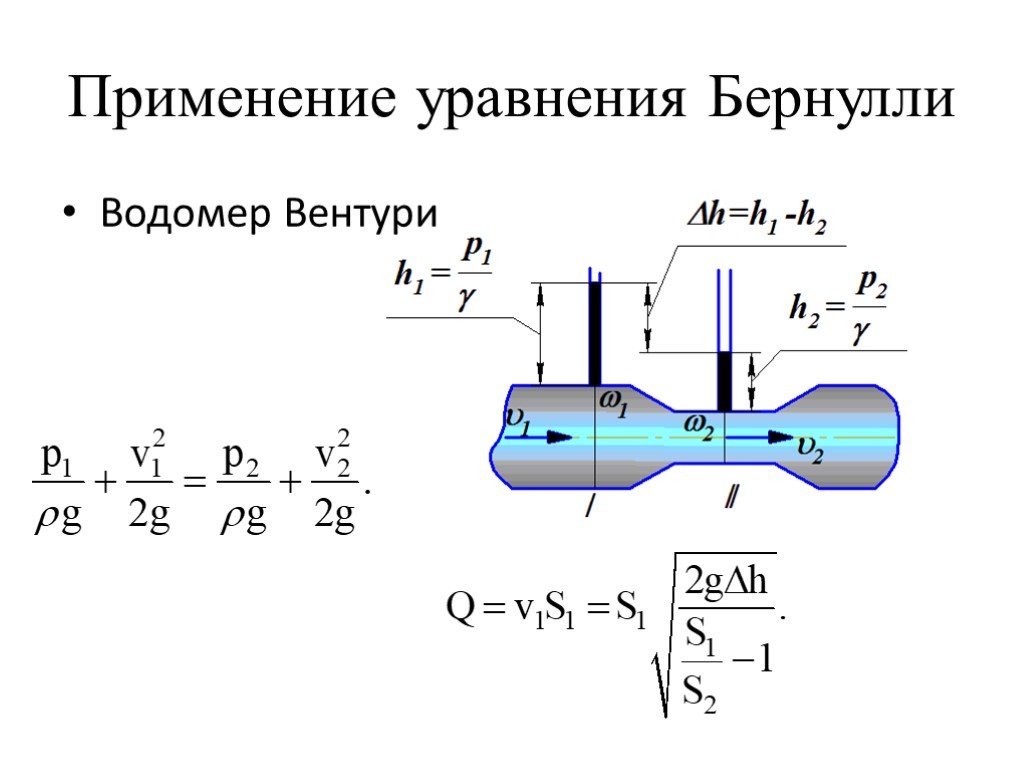 Закон бернулли картинки