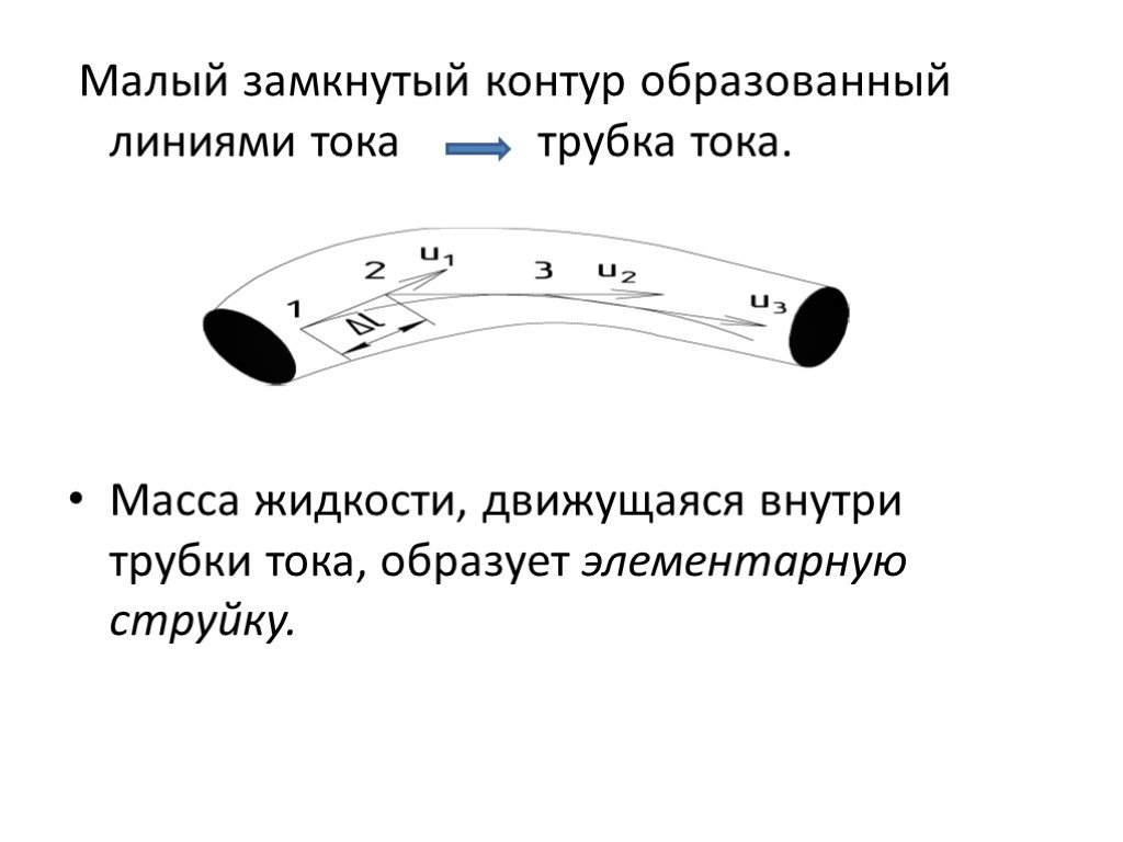 Линия тока характеристика. Трубка тока. Трубка тока жидкости. Трубка тока и элементарная струйка. Трубка тока жидкости с постоянным сечением.