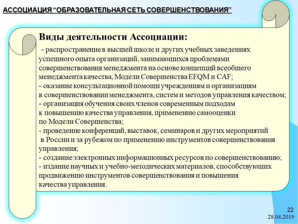 Виды совершенствования. Ассоциация виды деятельности. Ассоциация учебная деятельность. Педагогическая деятельность ассоциации. Ассоциации в учебном процессе.