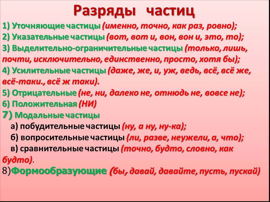 Пусть часть речи в русском