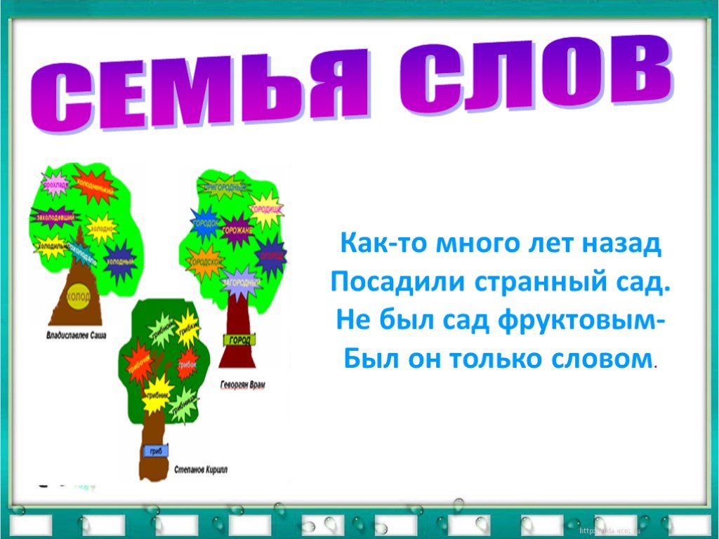 Игра семья слов. Семья слов. Проект семья слов. Проект семья слов 3 класс. Семья слов проект по русскому.