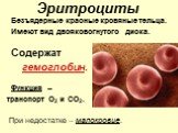 Безъядерные красные кровяные тельца. Имеют вид двояковогнутого диска. Содержат гемоглобин. Функция – транспорт О2 и СО2. При недостатке – малокровие.