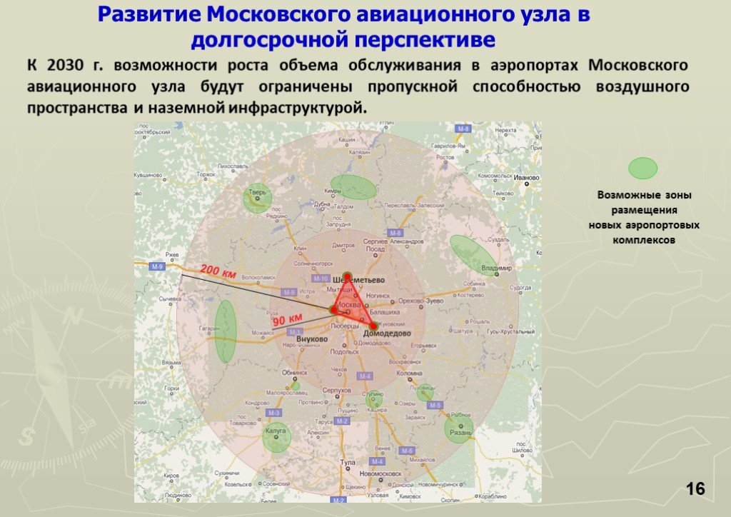 Развитие московский. Схема Московского воздушного узла. Структура воздушного пространства Московского авиаузла. Московский авиационный узел. Московский авиационный узел аэропорты.