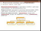 1. Физические основы магниторазведки 1.4. Магнитные свойства горных пород. Магнитная восприимчивость (ϰ) характеризует способность горных пород к намагничиванию под действием магнитного поля Намагниченность характеризуется магнитным моментом единицы объёма горной породы, возникающим под действием вн