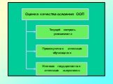 Оценка качества освоения ООП. Текущий контроль успеваемости. Промежуточная аттестация обучающихся. Итоговая государственная аттестация выпускников