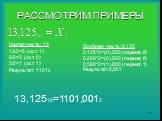 РАССМОТРИМ ПРИМЕРЫ. Дробная часть: 0,125 0,125*2=(0),250 (перенос 0) 0,250*2=(0),500 (перенос 0) 0,500*2=(1),000 (перенос 1) Результат: 0,001. 13,12510=1101,0012. Целая часть: 13 13/2=6 (ост. 1) 6/2=3 (ост. 0) 3/2=1 (ост. 1) Результат: 11012