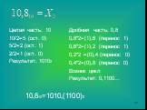 Целая часть: 10 10/2=5 (ост. 0) 5/2=2 (ост. 1) 2/2=1 (ост. 0) Результат: 10102. Дробная часть: 0,8 0,8*2=(1),6 (перенос 1) 0,6*2=(1),2 (перенос 1) 0,2*2 =(0),4 (перенос 0) 0,4*2=(0),8 (перенос 0) Возник цикл Результат: 0,1100…. 10,810=1010,(1100)2