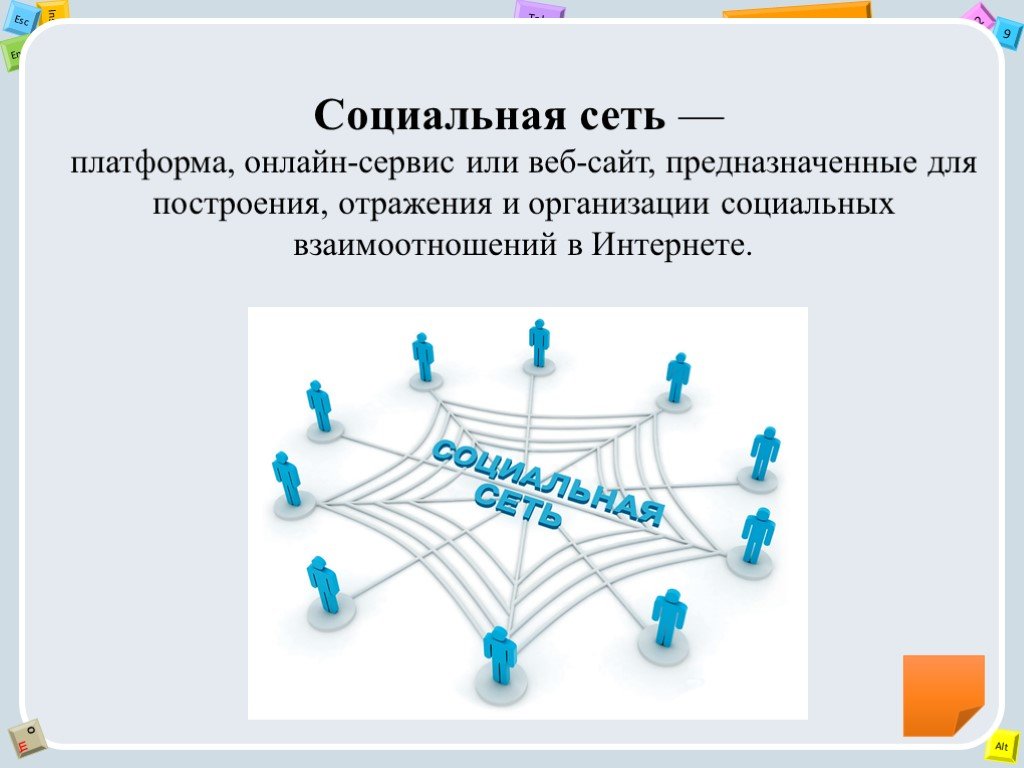 Social networks презентация