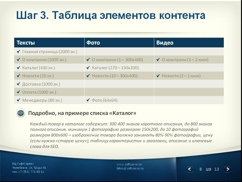 X 3 таблица. Каталог список. Таблица на 3. Шаг 2. оформление текстового контента. E3 таблица конференции.