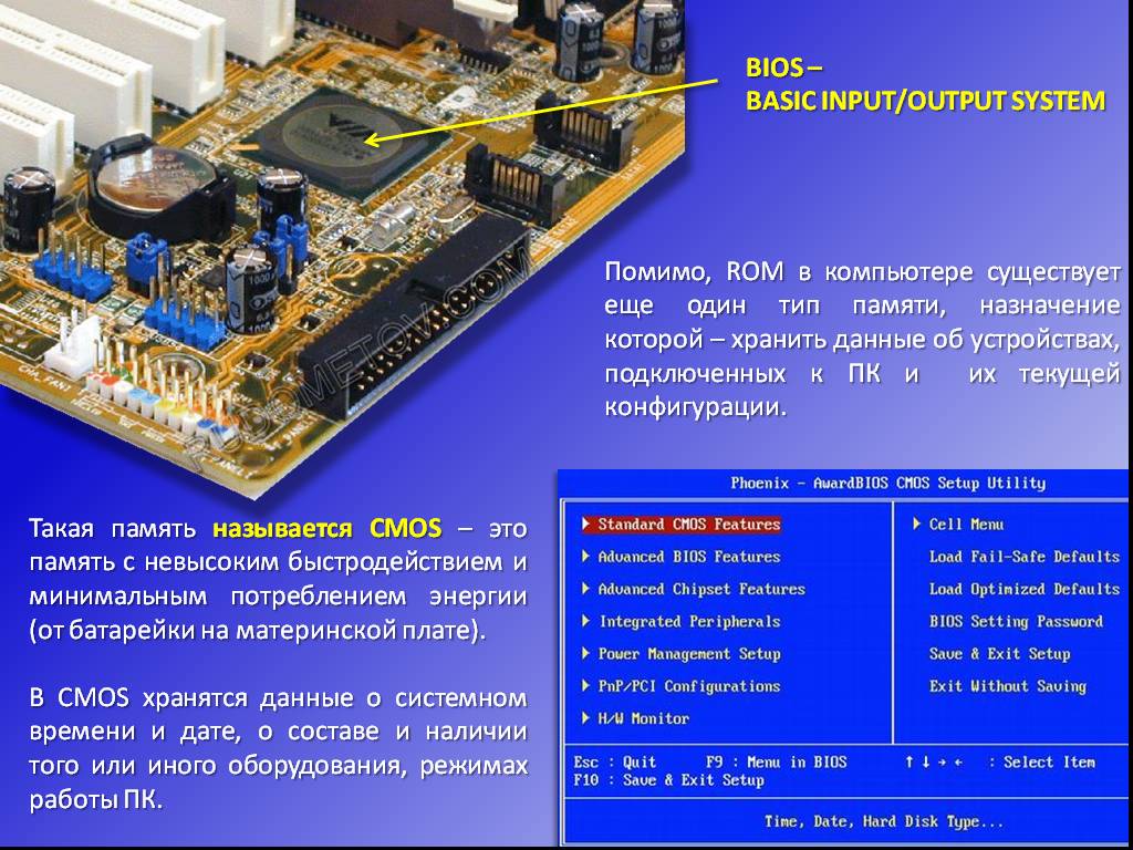 Пк ел. IOS (Basic input/output System) – это. BIOS (Basic input-output System). Память конфигурации CMOS. BIOS Basic input output System является.