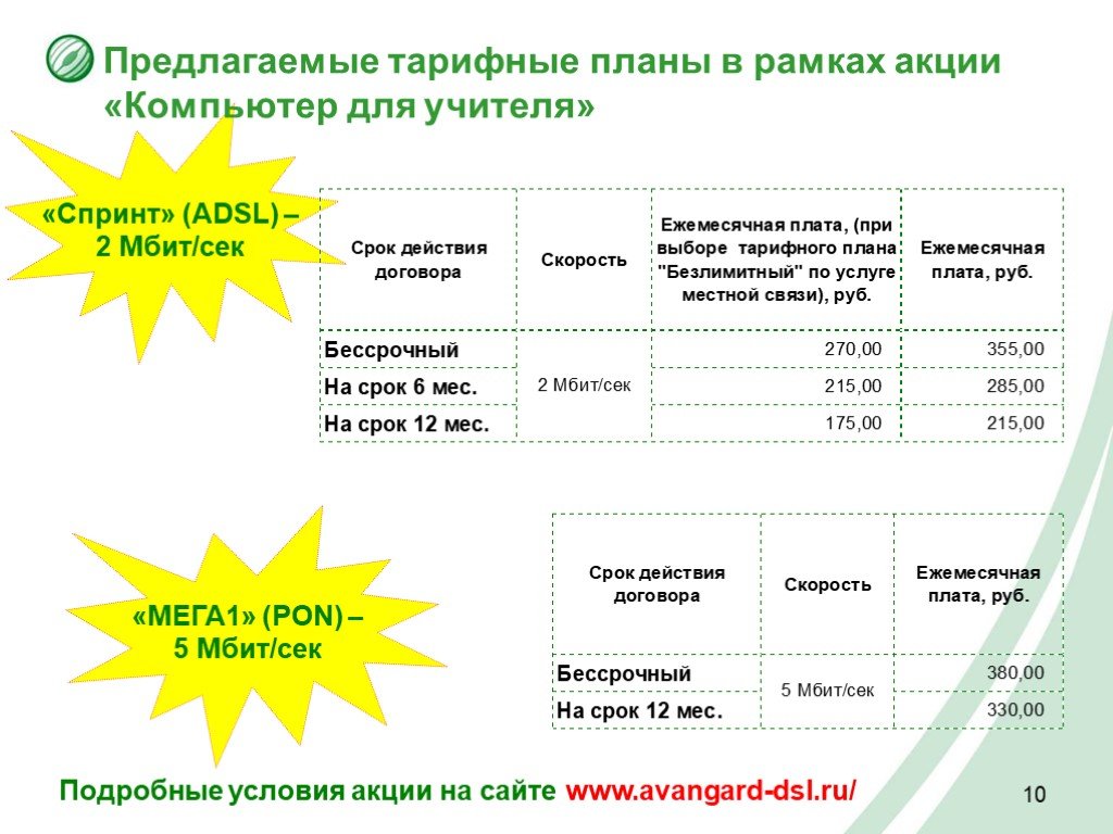 Предлагаемые тарифы. Авангард ADSL. Подробные условия акции. АДСЛ тарифный план Авангард. Авангард тарифы.