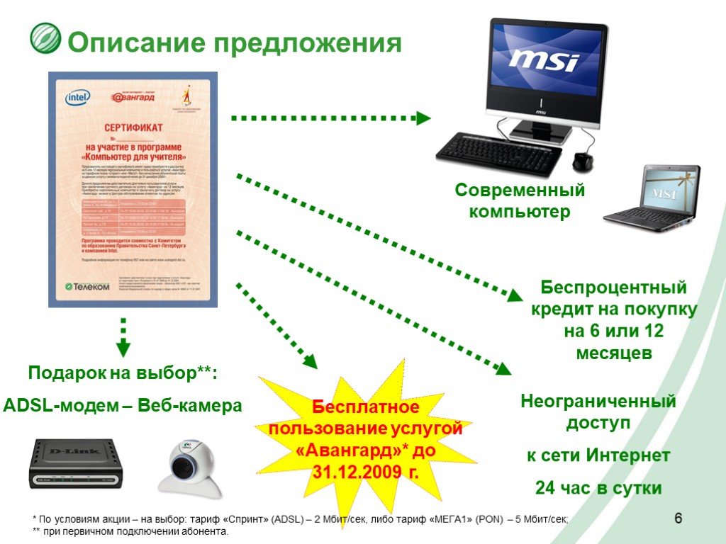 Описание предложения. Программы для учителя на компьютер. Компьютерные программы для педагогов. Компьютерный предложение. Компьютер современная программа.