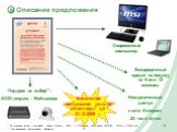 Описание предложения. Современный компьютер. Бесплатное пользование услугой «Авангард»* до 31.12.2009 г. Беспроцентный кредит на покупку на 6 или 12 месяцев. * По условиям акции – на выбор: тариф «Спринт» (ADSL) – 2 Мбит/сек, либо тариф «МЕГА1» (PON) – 5 Мбит/сек; ** при первичном подключении абонен