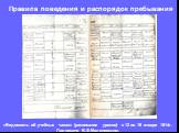 «Ведомость об учебных часах» (расписание уроков) с 12 по 18 января 1814г. Подписано В.Ф.Малиновским.