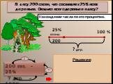 200 сос. – 25% ? дер. – 100%. 1) 200 : 25 = 8 (дер.) – 1% дер. 2) 8 . 100 = 800 (дер.). Ответ: 800 деревьев. ? дер. 200