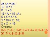 25 : А = 25 ; 3 : П = 1; Р : 1 = 5; 15 * А = 15 : А ; К + К = К * К У * 10 = У : 10; Х + Х = 16 Ответы: 0- Б ;1- С ; 2-И; 3 –П; 4 – Я; 5- А ; 6- Ж 7- К; 8- О ;9- М