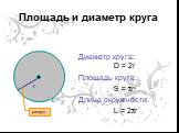 Площадь и диаметр круга. Диаметр круга: D = 2r Площадь круга: S = r2 Длина окружности: L = 2r. радиус