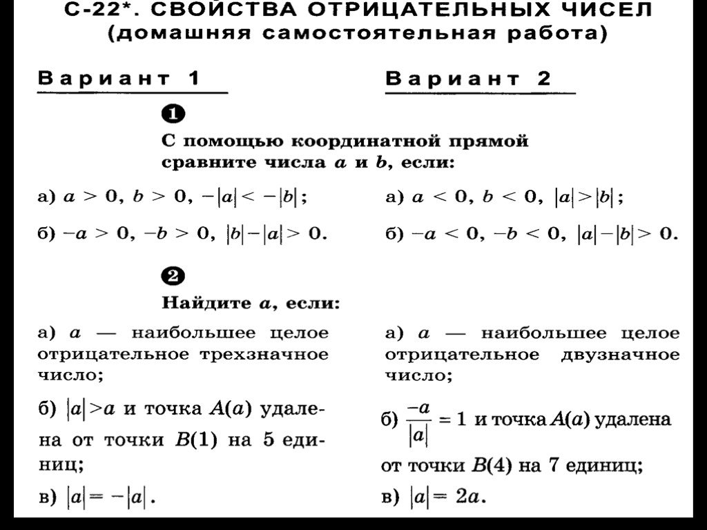 Выражения с модулем 6 класс. Действия с модулями 6 класс. Модуль выражения. Выражения с модулем 7 класс.