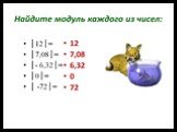 Выражения с модулем в углублённом курсе математики 6 класса Слайд: 15