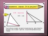 Как называется отрезок СН на рисунке? СН - высота СН  АВ. Высотой треугольника называется перпендикуляр, проведённый из вершины треугольника к прямой, содержащей противоположную сторону.