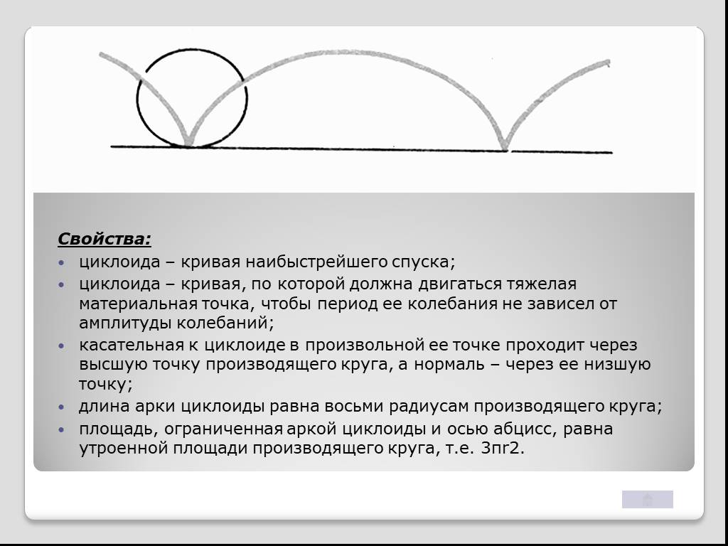 Циклоида. Свойства циклоиды. Замечательные кривые циклоида. Циклоида замечательная кривая. Арка циклоиды.